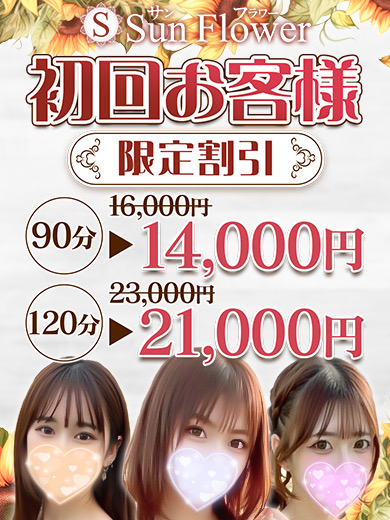 新規割